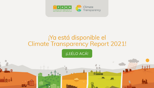 Climate Transparency Report 2021 FARN